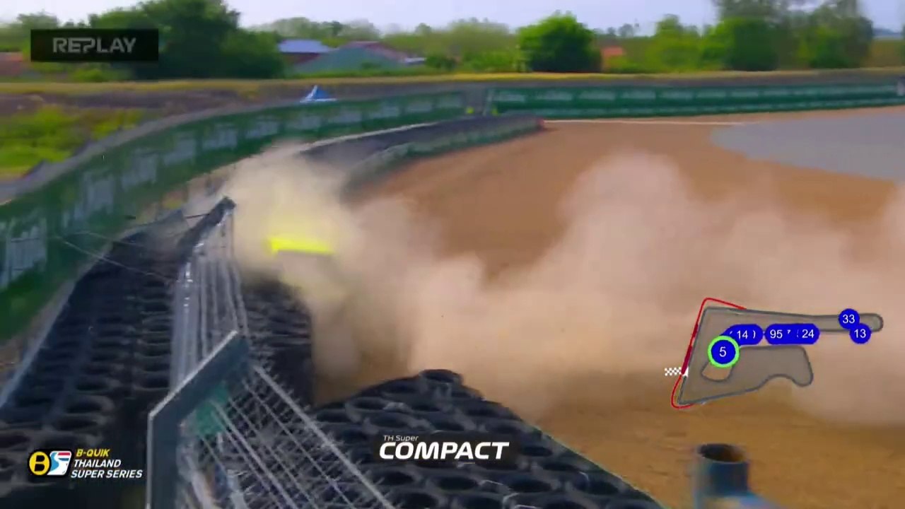 Thailand Super Series Super Compact 2024 Chang Race 1 Ang Big Crash