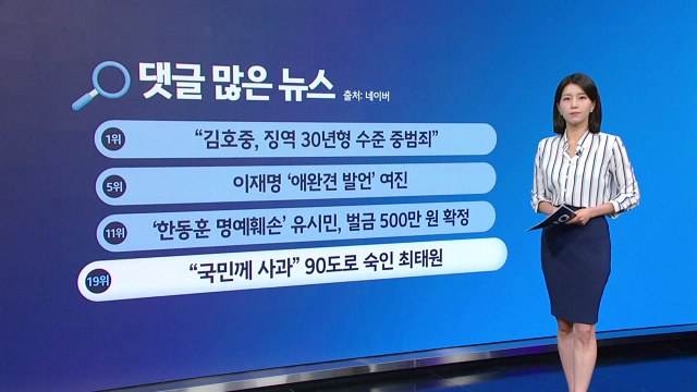 [지금e뉴스] 최태원 상고 / 김호중 형량 / 신윤복 그림 도난 / YTN