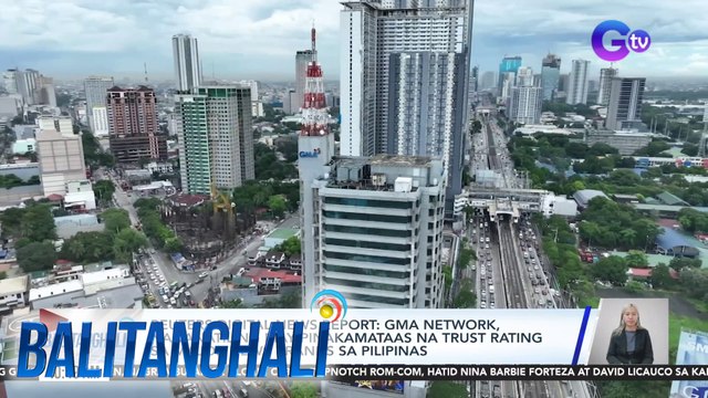 Reuters Digital News Report - GMA Network, nananatiling may pinakamataas na Trust Rating sa Major News Brands sa Pilipinas | Balitanghali