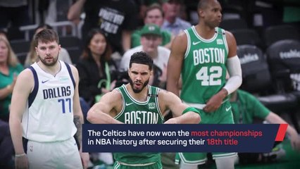 Download Video: Breaking News - Boston Celtics win NBA Championship