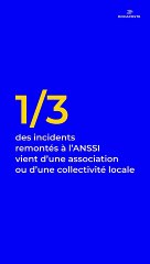 Le Chiffre Cyber par Docaposte #1