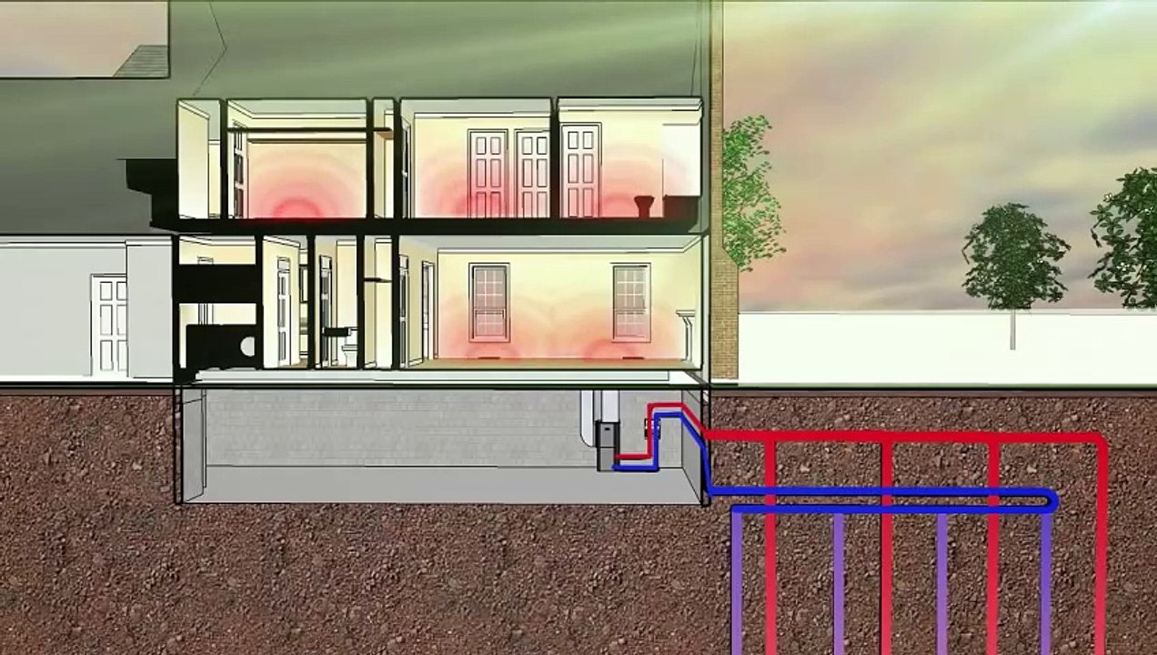 Bosch Geo 101 - How Geothermal Heat Pump Systems Work