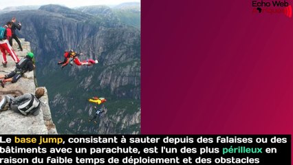 Les sports les plus dangereux du monde