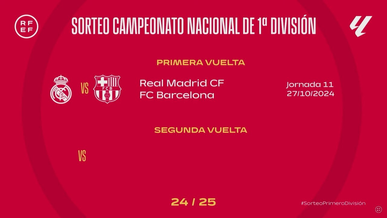 Las FECHAS de todos los REAL MADRID VS FC BARCELONA