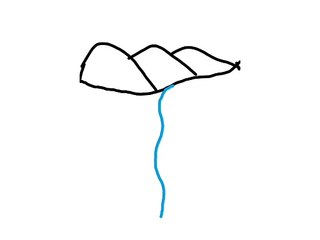 how to draw nature scenery drawing