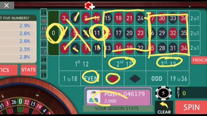 roulette win System