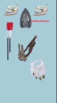 Electric Iran waring connect #dailymotion