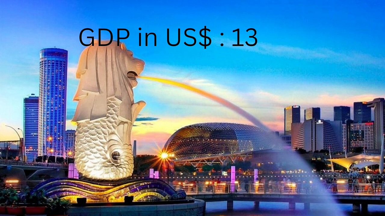 Discover the Wealthiest Nations_ Top 5 Richest Countries in the World!