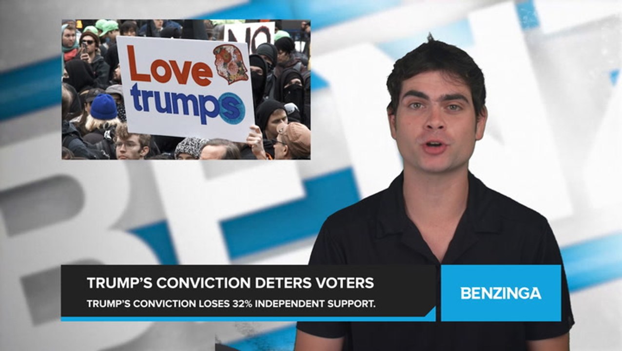 Trump's Conviction Impacting Independent Voters with 32% Less Likely to Support Former President