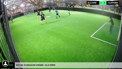But de  Florian De Vienne - DLA PIPER