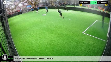 But de Anas Serhani - CLIFFORD CHANCE