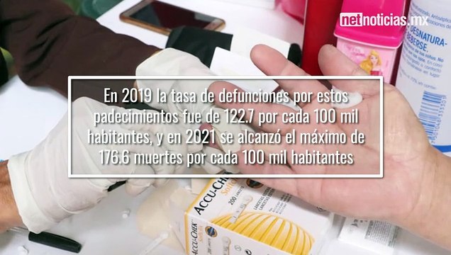 Enfermedades cardiovasculares, principal causa de muerte en Juárez