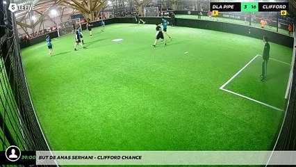 But de Anas Serhani - CLIFFORD CHANCE