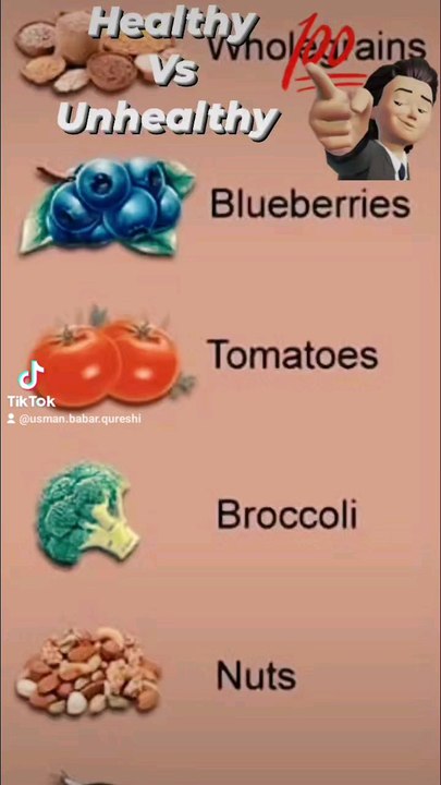 #Food fusion-with Usman#healthylifestyle #health #fried #brain #boost #reels #trendingreels #viral #usmanbabarqureshi