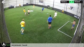 Alix 18/06 à 21:34 - Football Terrain 5 (LeFive Créteil)