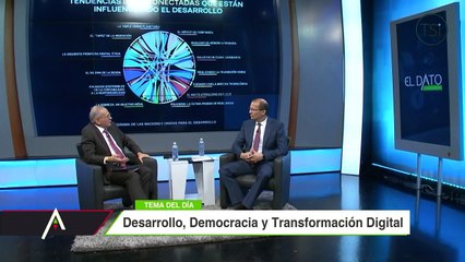 El Dato - Desarrollo, Democracia y Transformación Digital - 18 de junio 2024