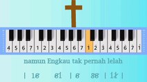 KAU MENUNGGU HIDUPKU: PIANIKA ❲MELODICA❳ TUTORIAL | LAGU ROHANI