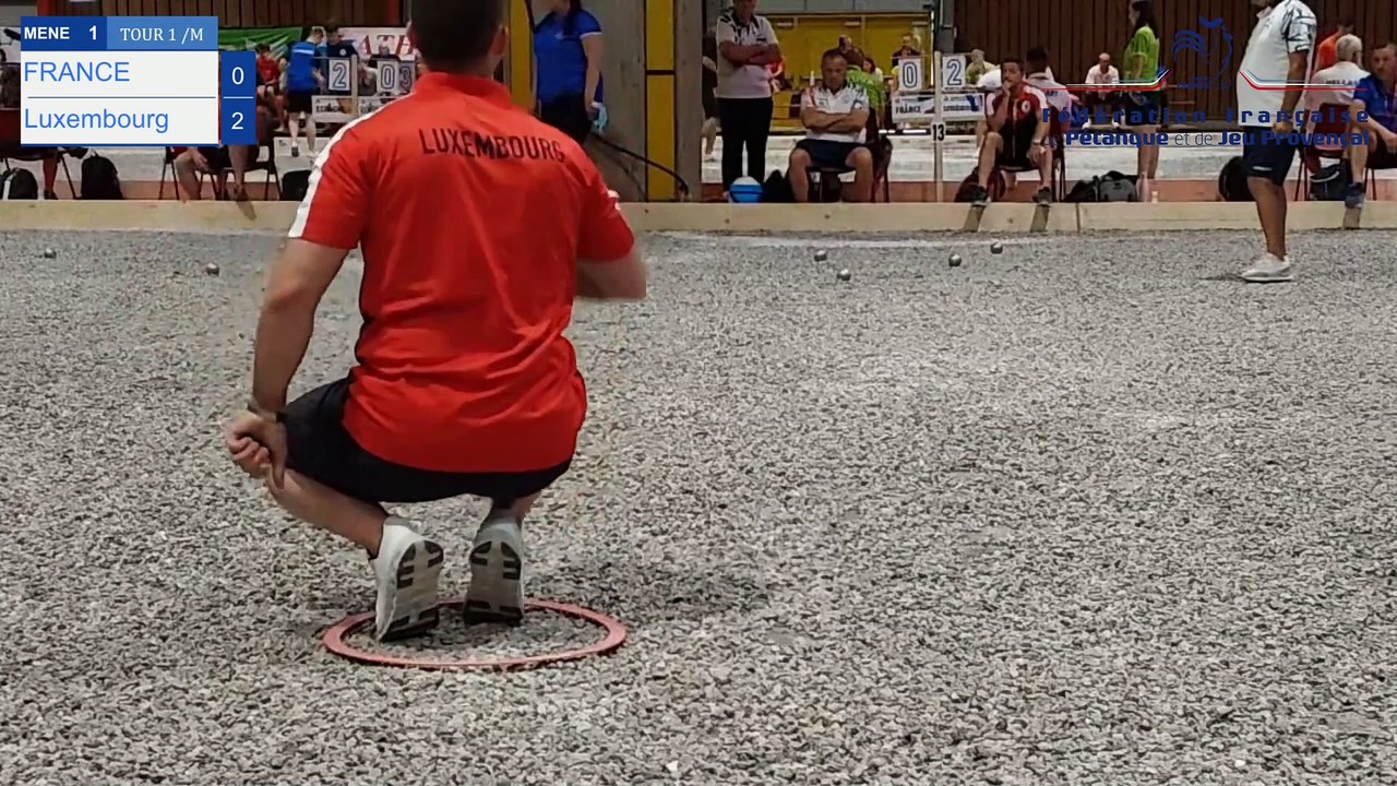 CHAMPIONNAT D'EUROPE IND M T1 - SUISSE 2024