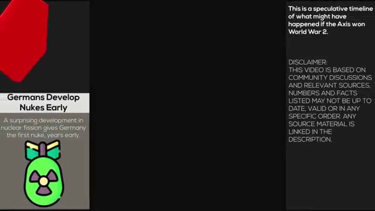 Timeline: What If Hitler Won The War?