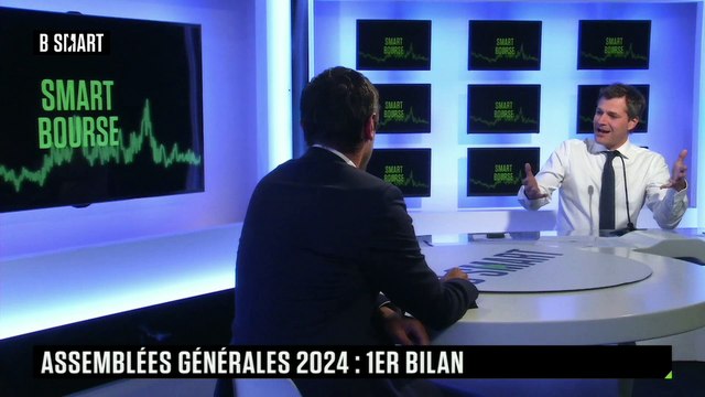 SMART BOURSE - Assemblées générales 2024 : premier bilan
