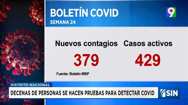 Pacientes con síntomas febriles acuden a pruebas COVID-19 | Emisión Estelar SIN con Alicia Ortega