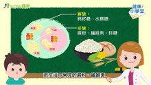 糖vs.醣 傻傻分不清？！ 糖尿病患者為什麼要控血糖？｜NOW健康 新聞動畫專題｜遠大整合行銷