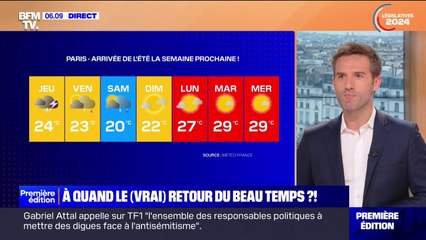 À quand le (vrai) retour du beau temps?