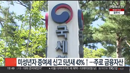 미성년자 증여세 신고 5년 새 43%↑…주로 금융자산