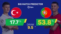 Turkey v Portugal - Big Match Predictor