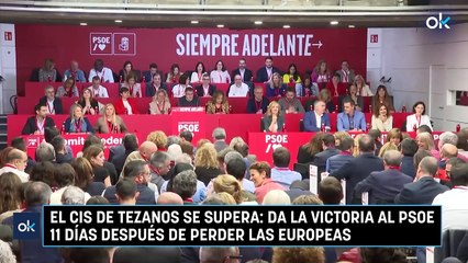 El CIS de Tezanos se supera: da la victoria al PSOE 11 días después de perder las europeas
