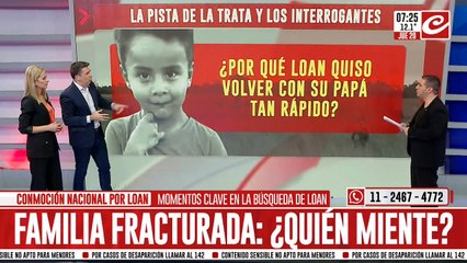 Una semana sin Loan: ¿Trata de personas? ¿Cuáles son los interrogantes?