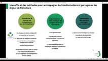 Les mots des transitions | Webinaire 2 : Croissance verte (Cycle : 