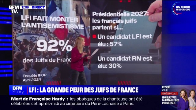 LES ÉCLAIREURS - LFI: la plus grande peur des juifs de France