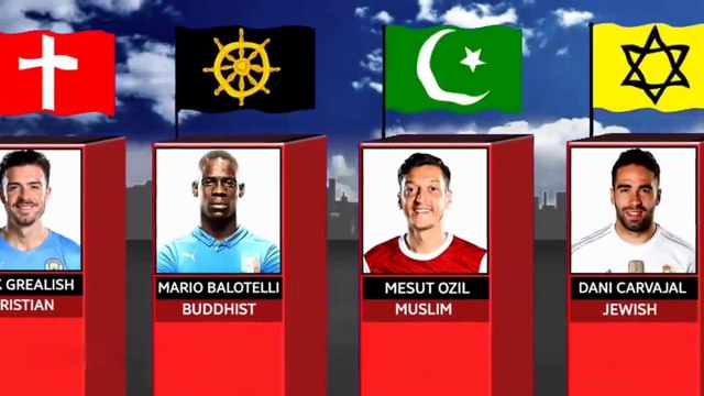 Best Football Players Religion #football #messi #ronaldo #neymar #soccer (online-video-cutter.com)