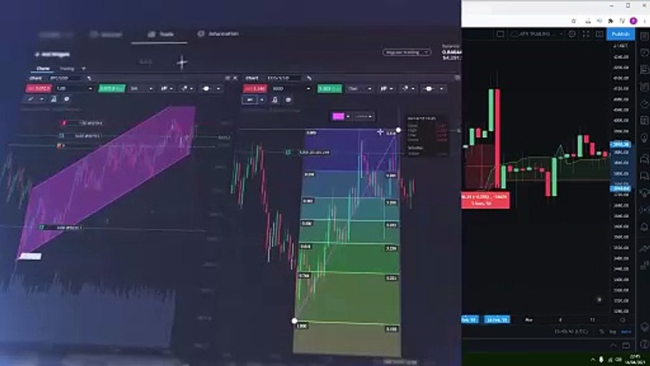 EASY Bitcoin Trading Strategy That BEATS Buy & Hold (WITH PROOF)