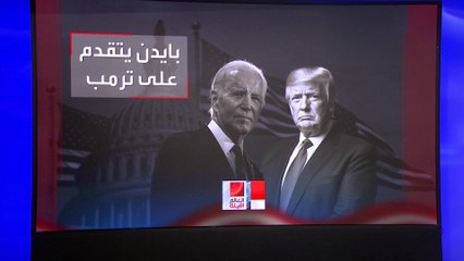 بايدن يتقدم على ترمب لأول مرة بسبب الاقتصاد