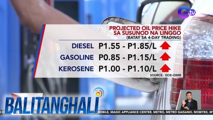 Projected oil price hike sa susunod na linggo | Balitanghali
