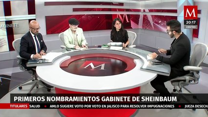 ¿Qué se puede esperar del gabinete de gobierno de Claudia Sheinbaum?