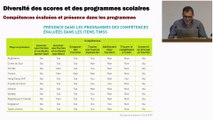 50e colloque COPIRELEM : conférence d'Éric RODITI le 5 juin 2024