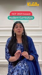 Finding the Best Pre-Primary School in Neemriwali, Bhiwani