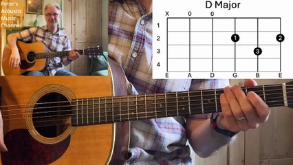 "Father and Son" -  Step-By-Step Guitar Lesson