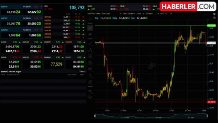 Altının gram fiyatı 2 Bin 494 lira seviyesinde