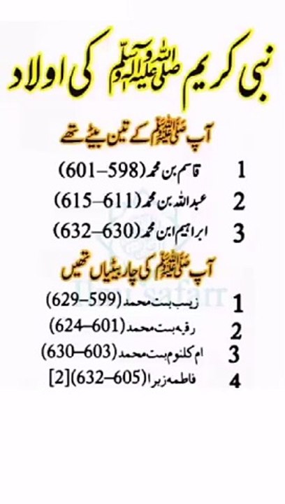 نبی کریم کی اولاد | Nabi Kareem Ki olad | islamic knowledge video