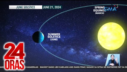 PAGASA - 3 oras ang total daytime sa Pilipinas ngayong June 21 | 24 Oras