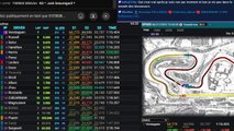 F1 2024 Spanish Grand Prix Espagne - Essais Libres 1 - Streaming Français | LIVE FR