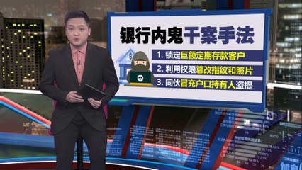 银行内鬼篡改指纹盗取2420万，最高佣金达25万！🔒