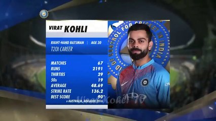 Virat Kohli 72* (38) vs Australia 2nd T20I 2019 Bangalore (Ball By Ball)