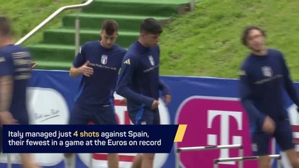 Italy train ahead of decisive final match