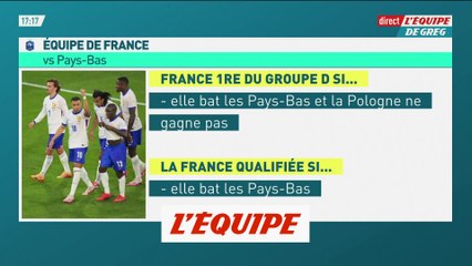 La France qualifiée pour les huitièmes de finale si... - Euro 2024 - Bleus