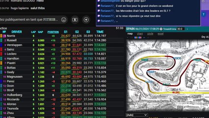 F1 2024 Spanish Grand Prix Espagne - Essais Libres 2 - Streaming Français | LIVE FR